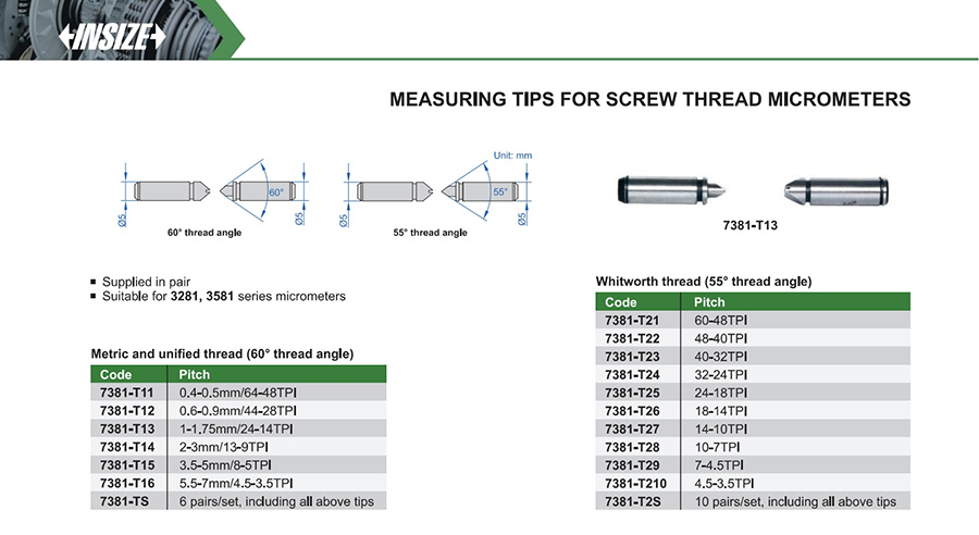 INSIZE 7381-T2S Measuring Tips Set for Screw Thread Micrometers (Whitworth) - photo 2