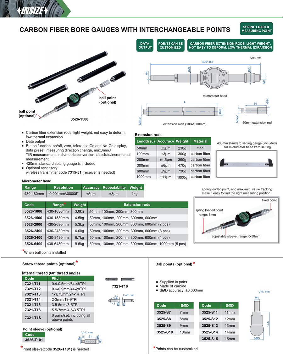 INSIZE Carbon Fiber Bore Gauges With Interchangeable Points, 430-2030mm, 3526-2000 - photo 2