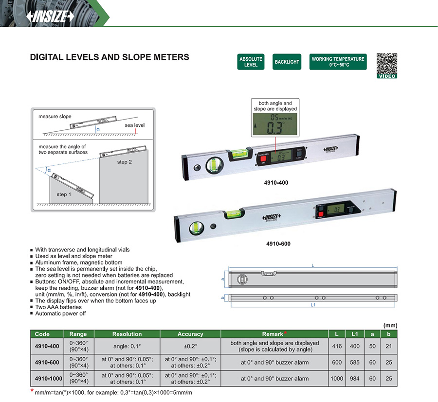 INSIZE Digital Levels And Slope Meters, 0-360 degrees (90 degrees x 4), 4910-600 - photo 2