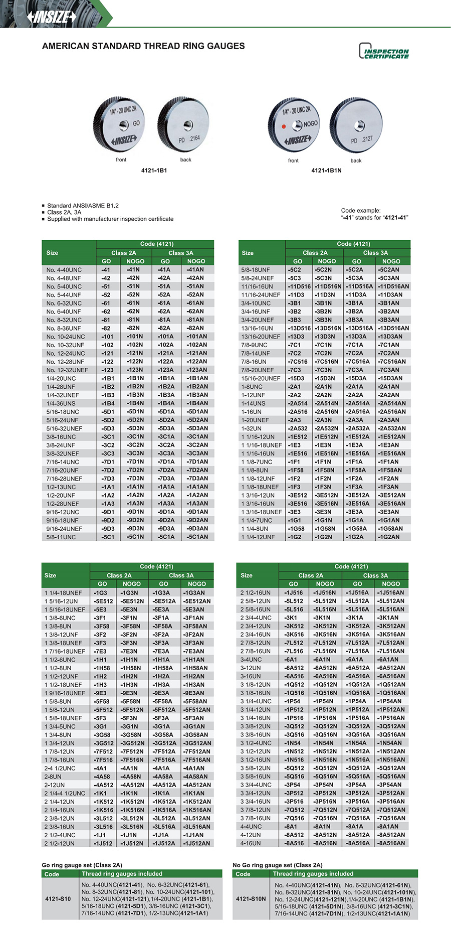 INSIZE Dlc Coated American Standard Thread Ring Gauge, 4121-2A2-DLC - photo 2