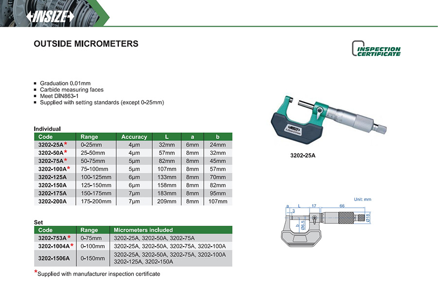 INSIZE Outside Micrometers, 0-125mm, 3202-1004A - photo 2