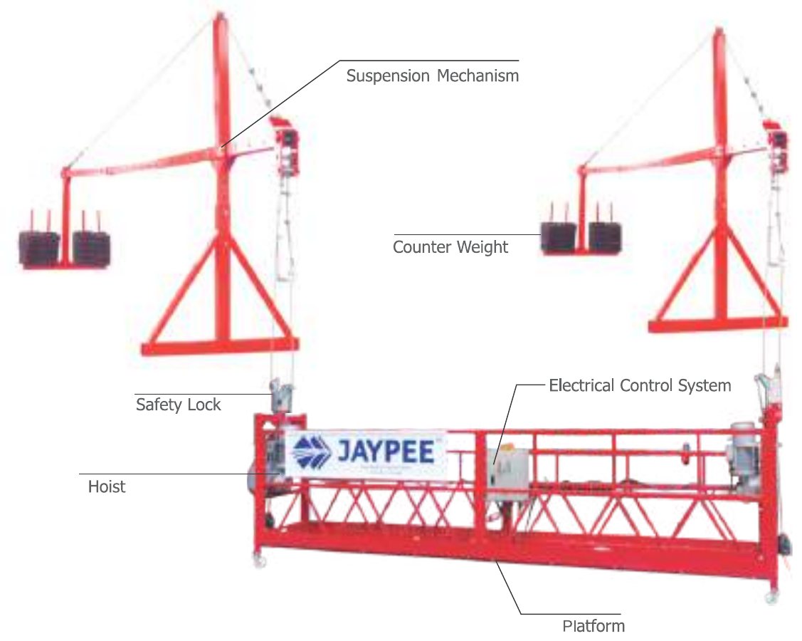 JAYPEE RSPH-1000 Rope Suspended Platform (Gondola) - photo 2