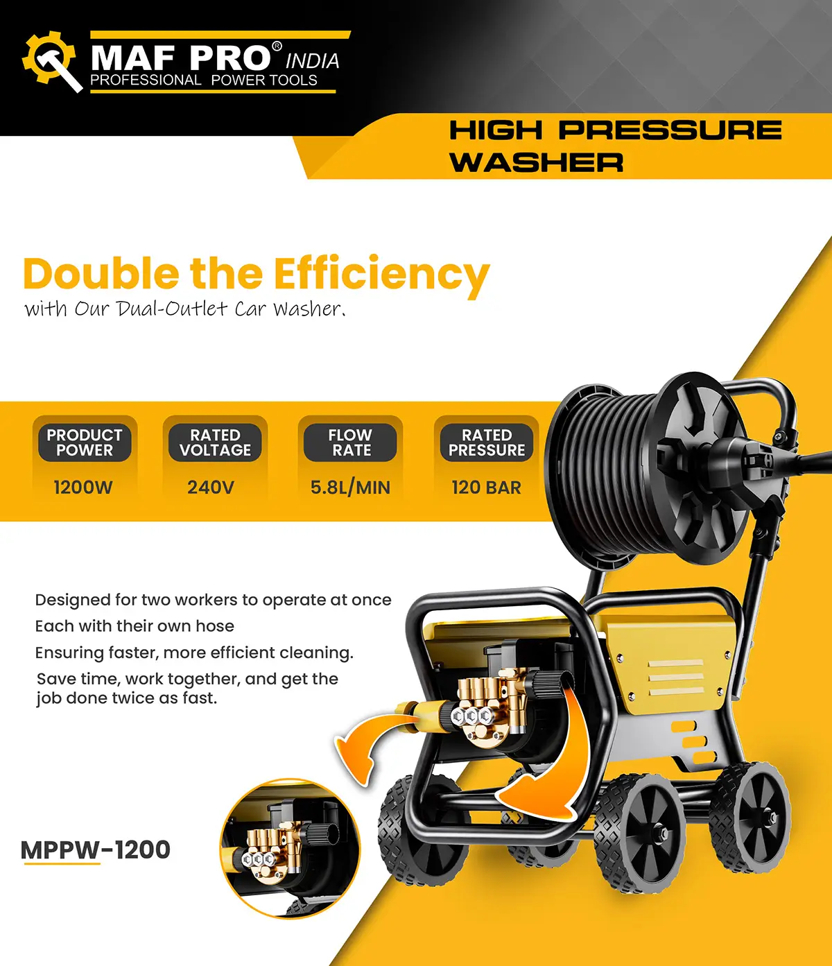 MAF PRO High Pressure Washer 1200w (MPPW-1200) - photo 4