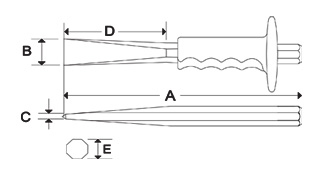 Taparia 106 R Chisels With Rubber Grip Length (Mm): 250; Cutting Edge (Mm): 30 - photo 2