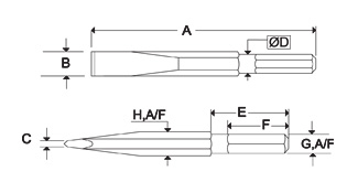 Taparia 1306 Pneumatic Chisels Length (Mm): 150; Cutting Edge (Mm): 22 - photo 4